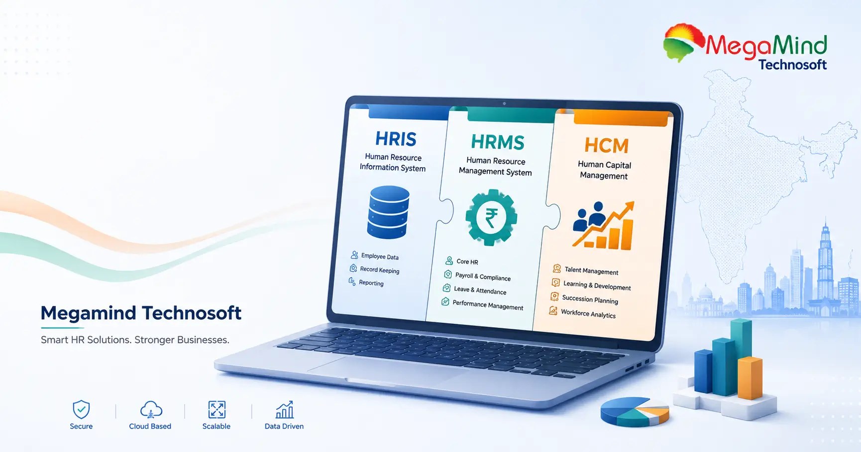 HRMS vs HRIS vs HCM Comparison
