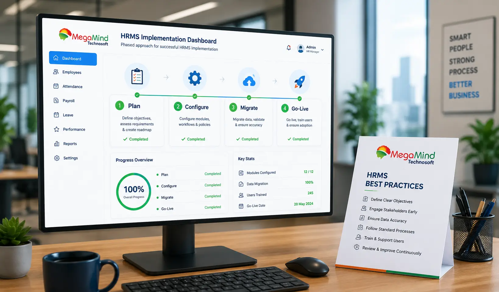 HRMS implementation step by step guide