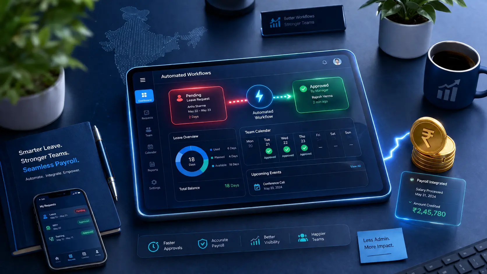 Leave management automation guide