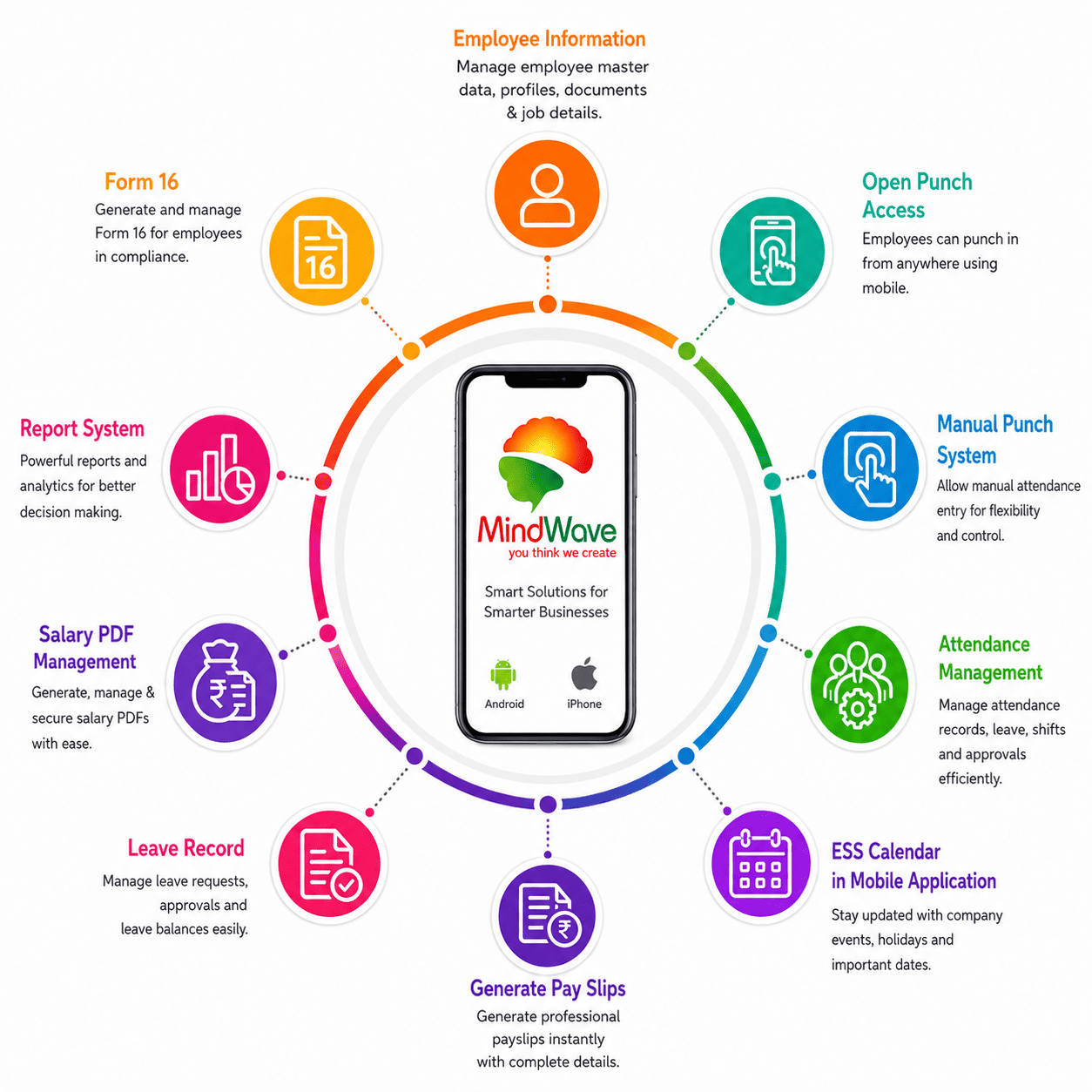 Mobile App