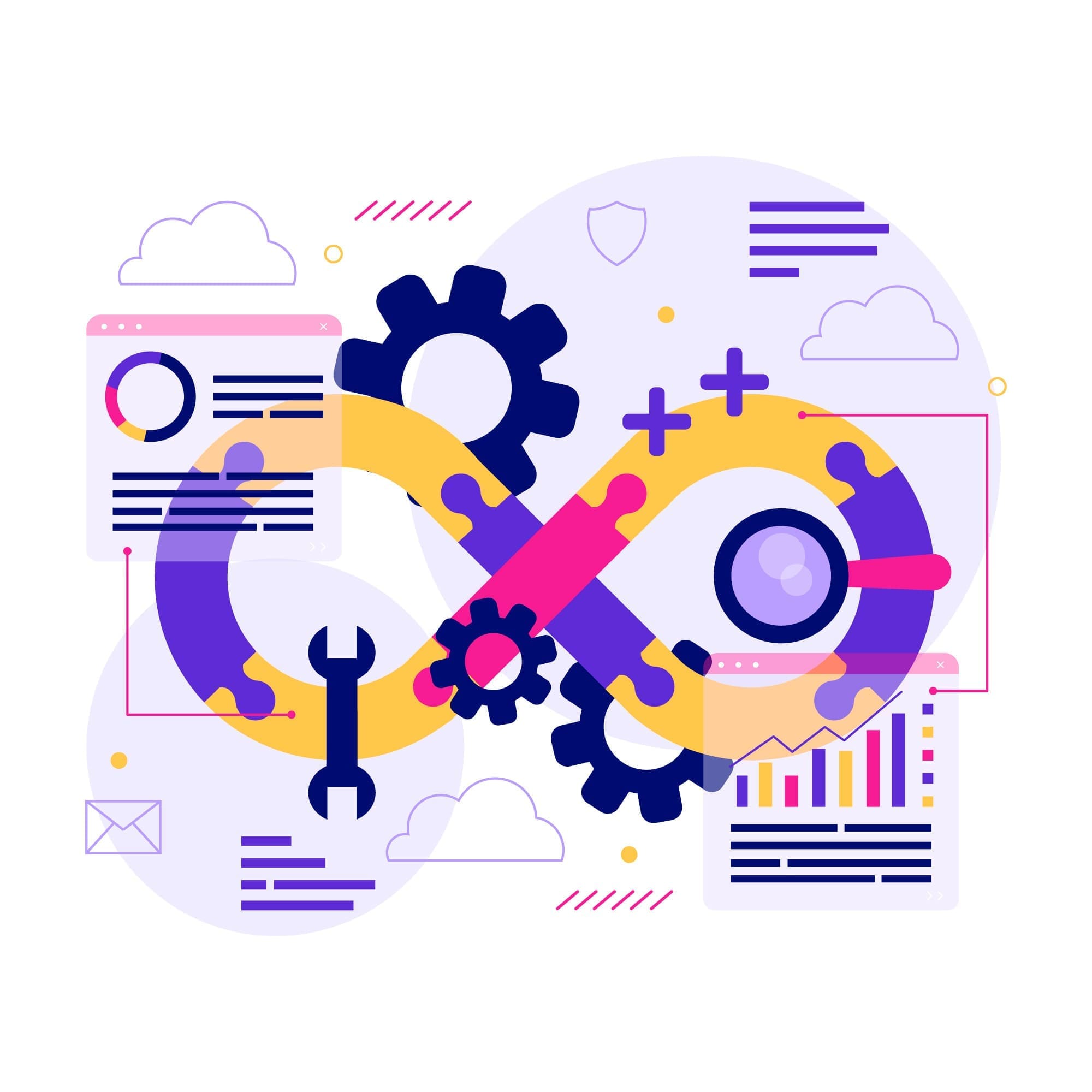 integrate expertise